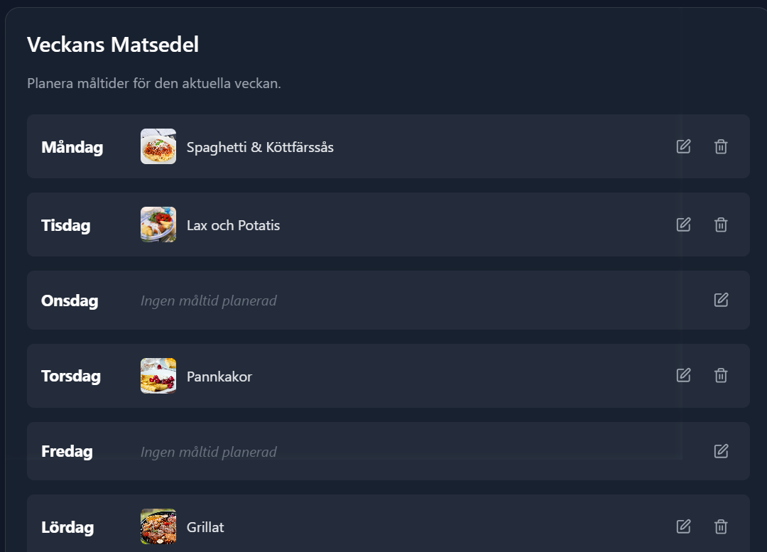 Redigering av matsedel