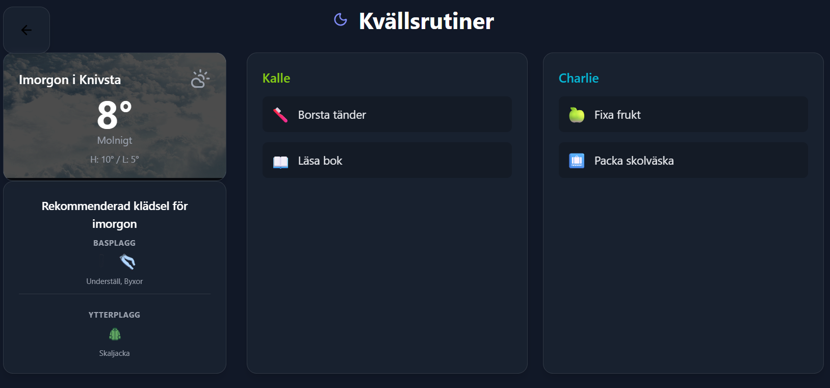 Redigering av en rutin